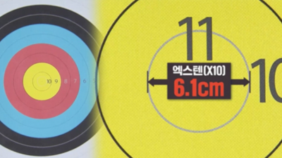 양궁 '엑스텐', 10점 아닌 '11점' 된다…월드컵에 시범 도입