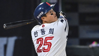 ‘홈런-홈런-홈런’ 한동희, 이틀 동안 3홈런 폭발! 퓨처스리그에서 10경기 5홈런 18타점으로 롯데의 기대를 한 몸에 받다